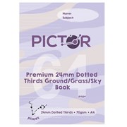 featured product