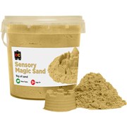 featured product