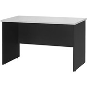 Desks and Returns